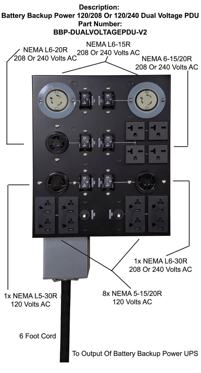 UPS Control 1.0 Serial Key Keygen